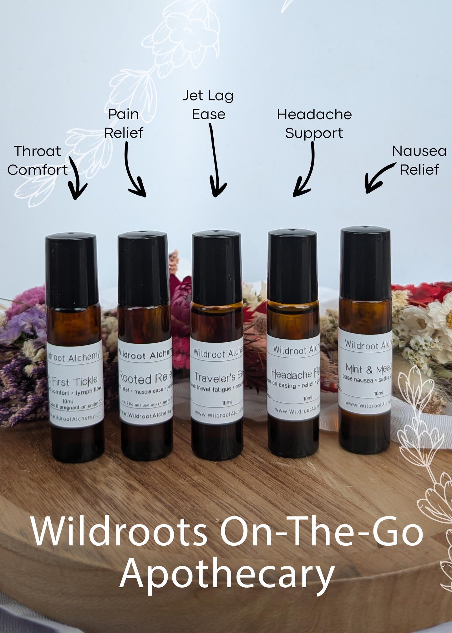 At First Tickle Aromatherapy Roller • Throat Comfort